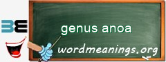 WordMeaning blackboard for genus anoa